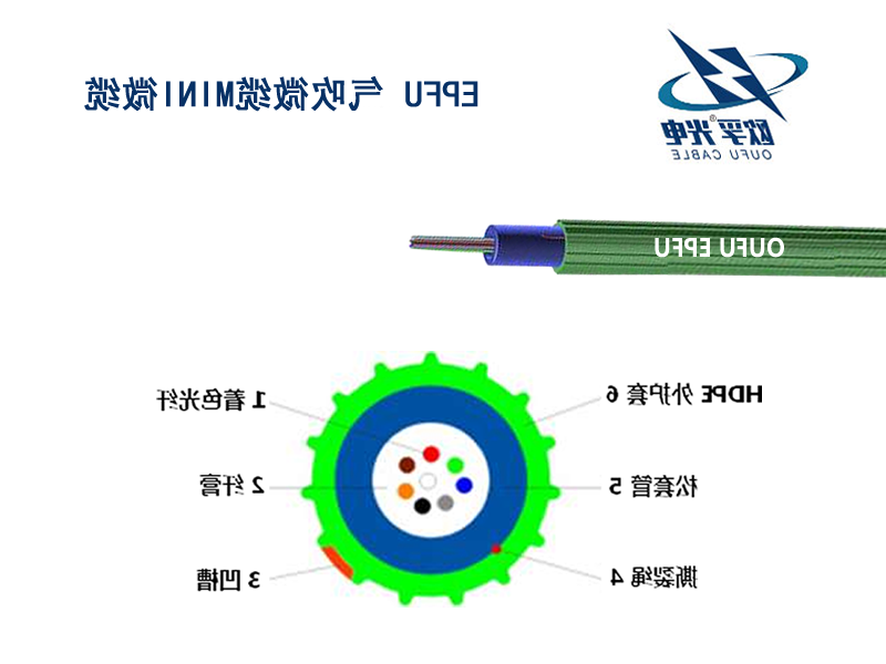 贵州欧孚气吹微缆厂家：气吹微缆摩擦系数的关键因素